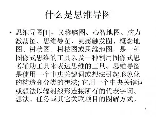 思维导图ppt课件