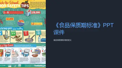 《食品保质期标准》课件