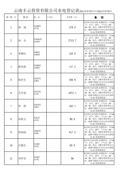 3月-4月水电费和公摊表