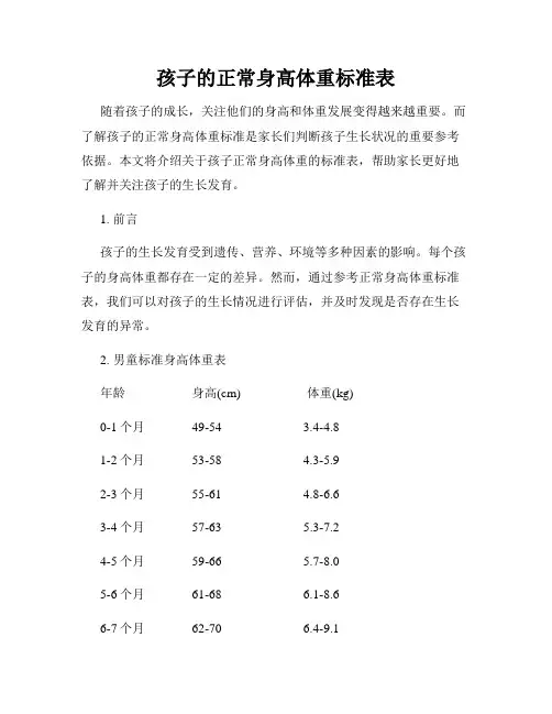 孩子的正常身高体重标准表
