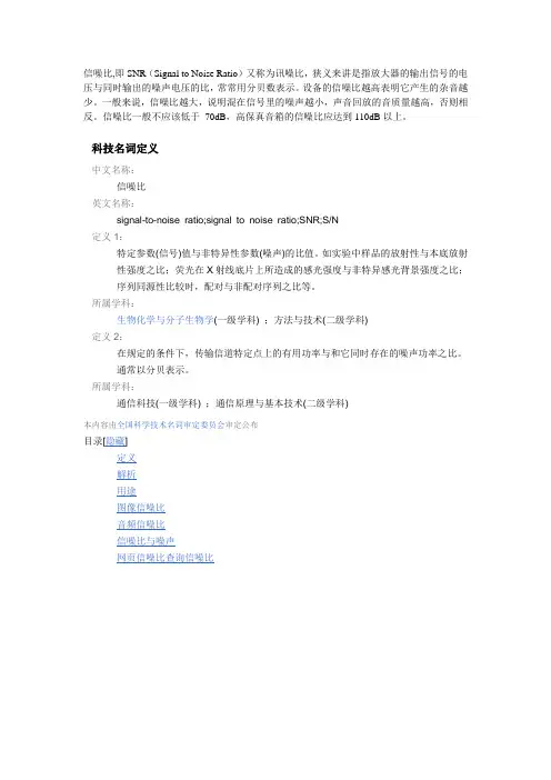 信噪比