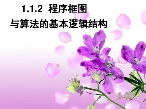 程序框图1