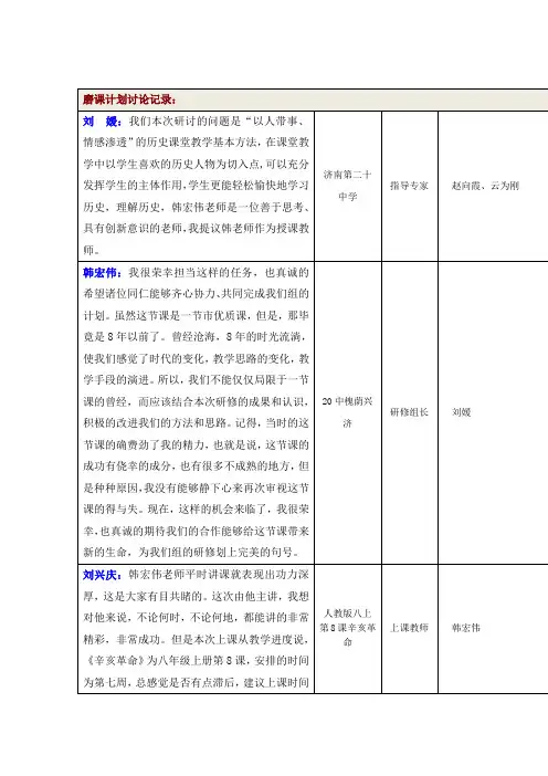 “讲活历史人物,构建有灵魂的历史课堂”磨课记录