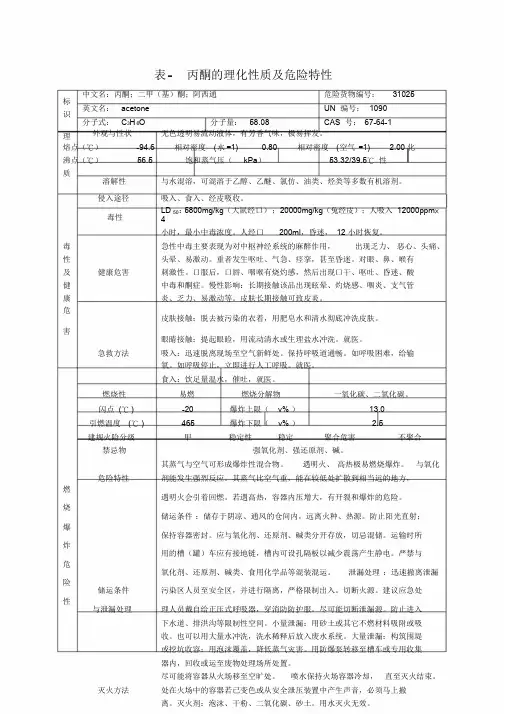 表-丙酮的理化性质及危险特性