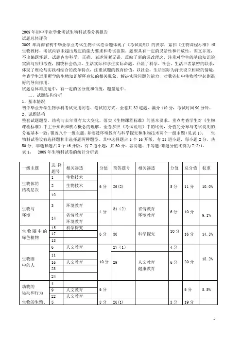 试卷分析