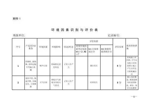 环境因素识别与评价表