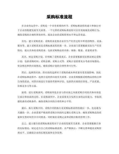 采购标准流程