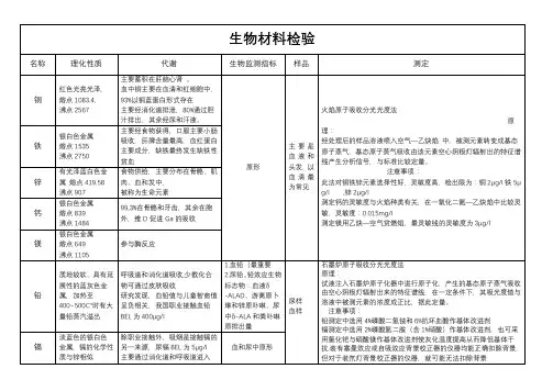 生物材料检验复习资料