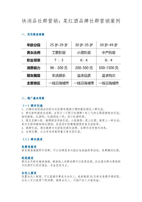 快消品社群营销：某红酒品牌社群营销案例