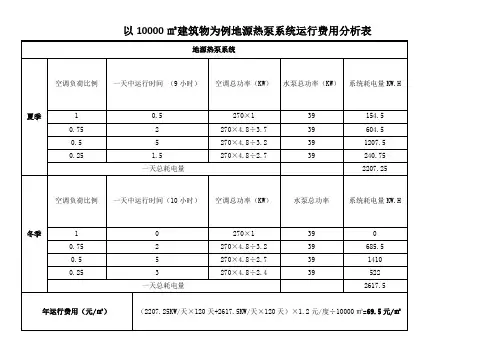 地源热泵系统运行费用分析