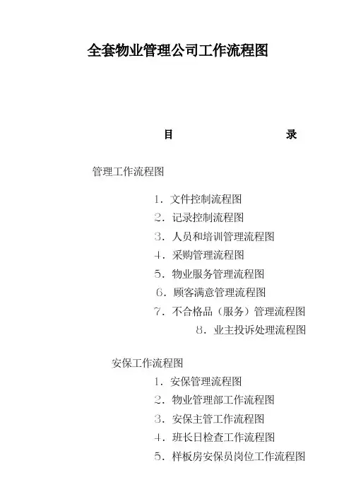 全套物业管理公司工作流程图