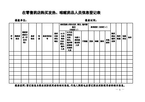 (新冠疫情)在零售药店购买发热、咳嗽药品人员信息登记表