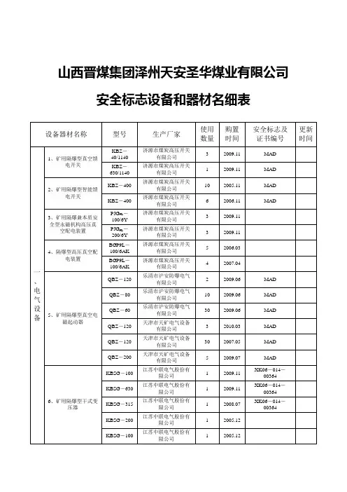 安全标志和设备明细表