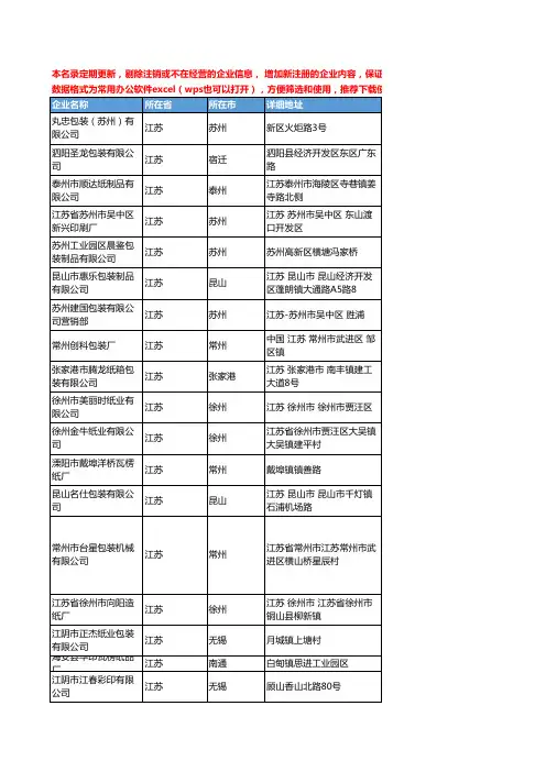 2020新版江苏省瓦楞纸工商企业公司名录名单黄页联系方式大全268家