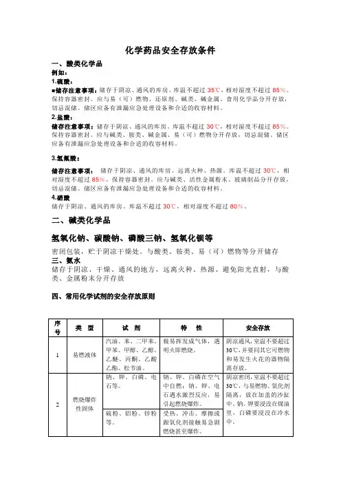 化学药品安全存放条件
