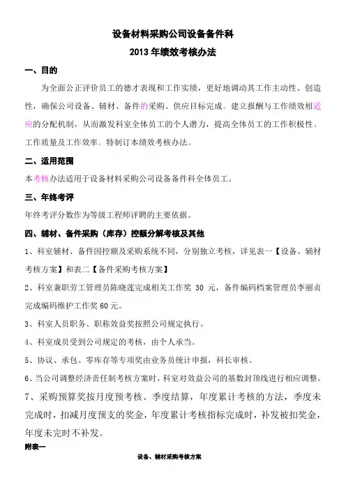 设备备件科绩效考核方案(1)