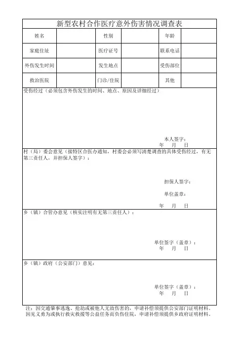 新型农村合作医疗意外伤害情况调查表