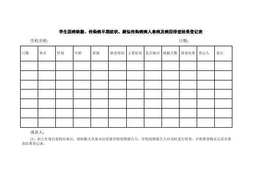 学生因病缺勤、传染病早期症状、疑似传染病病人患病及病因排查结果登记表