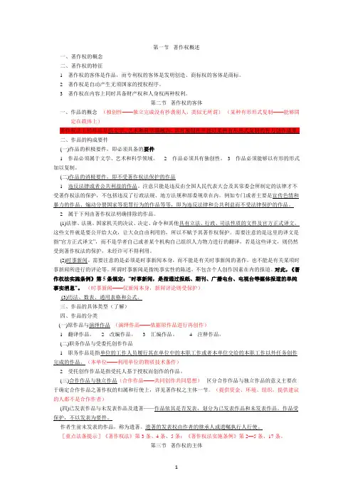 著作权