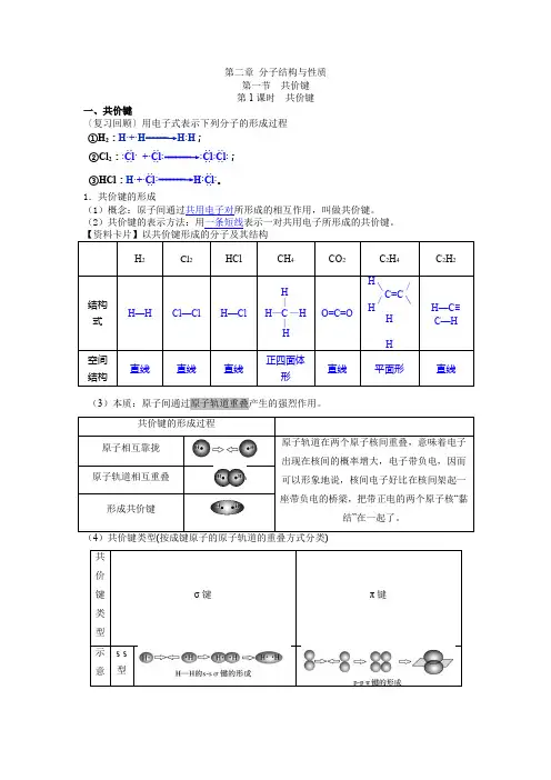 人教版选择性必修2第2章第1节 共价键(第1课时 共价键)
