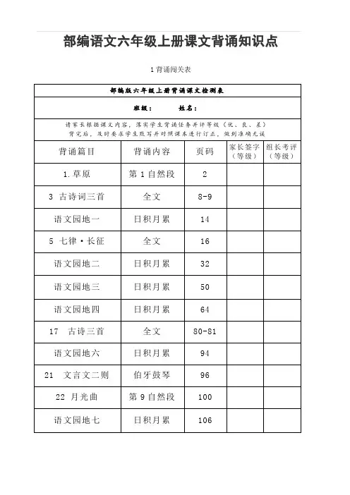 【部编版】2019年秋小学语文六年级上册：课文背诵知识点整理