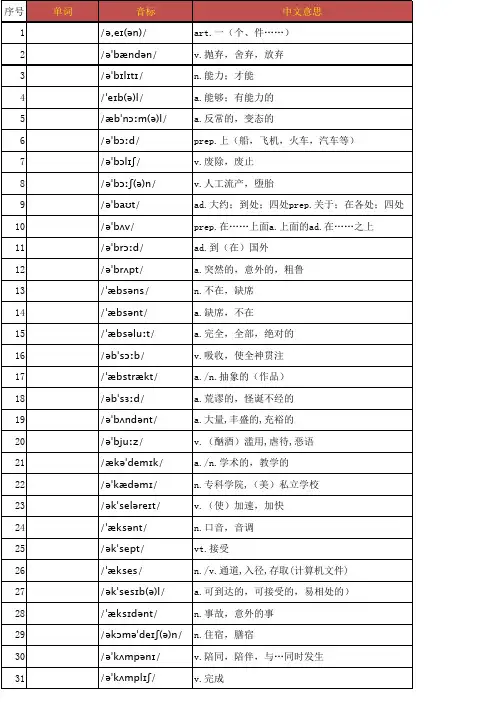 高考3500个英语单词汉译英默写单词表(带音标