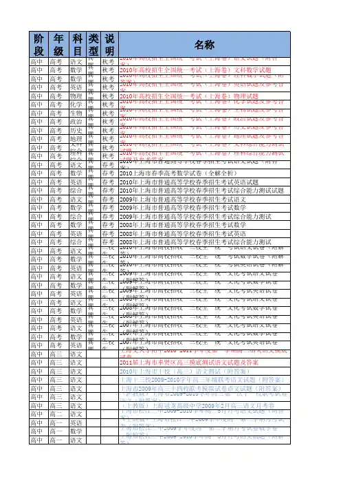上海市高中初中试卷下载地址列表一