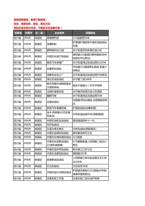 新版四川省泸州市纳溪区加油站服务企业公司商家户名录单联系方式地址大全53家