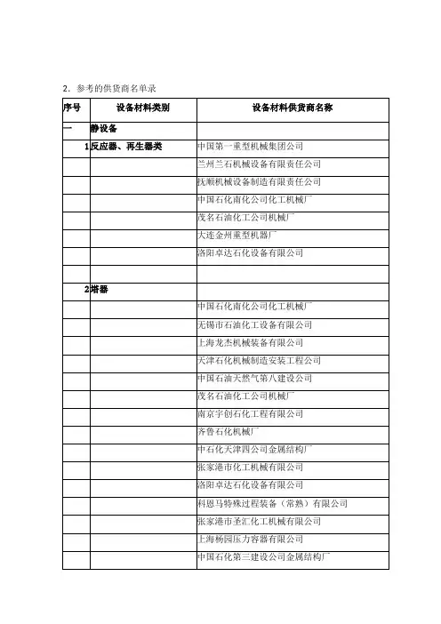 SEI参考的供货商名录汇总