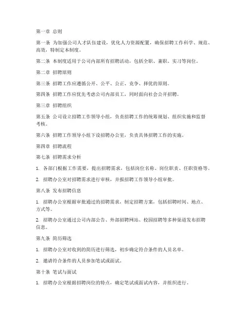 地产公司招聘管理制度模板