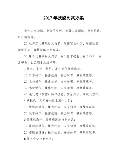 2017年技能比武方案