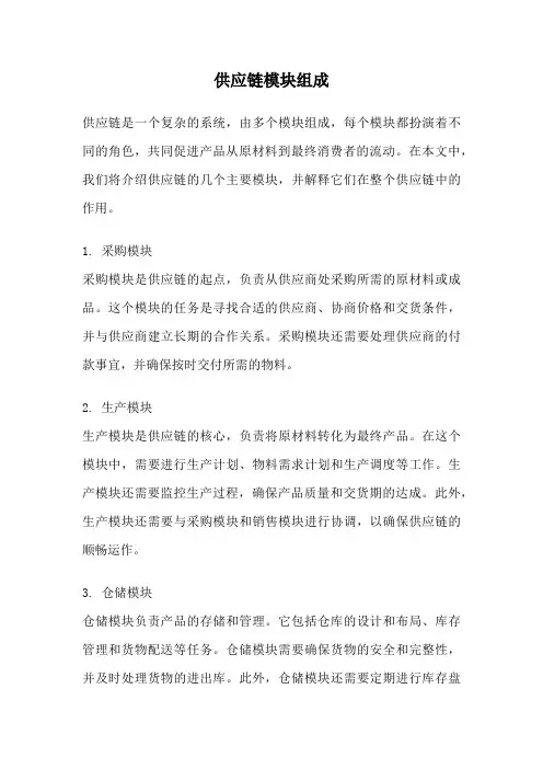 供应链模块组成