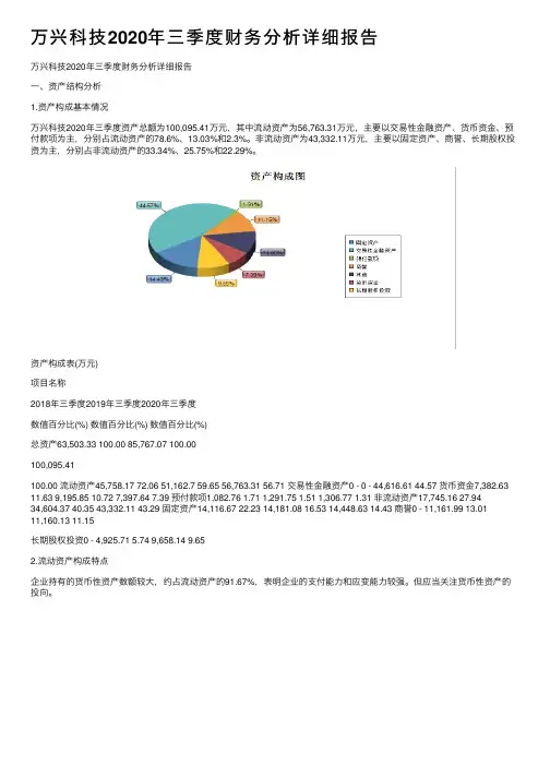 万兴科技2020年三季度财务分析详细报告