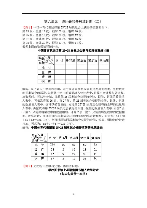 2020年人教版五年级数学上册练习题及答案(课课练)
