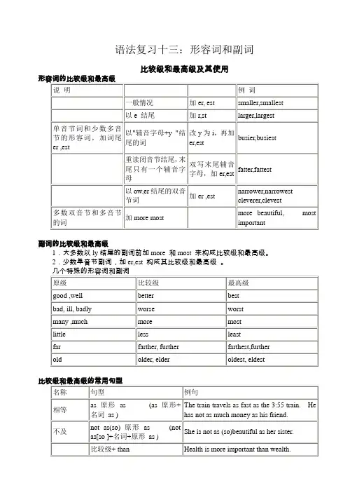 高考英语形容词和副词复习练习