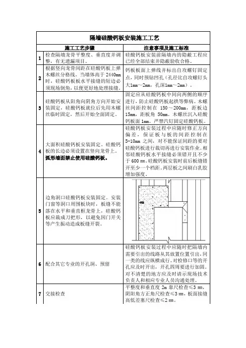 隔墙硅酸钙板安装施工工艺