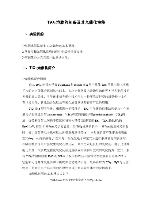 TiO2纳米材料的制备及其光催化性能