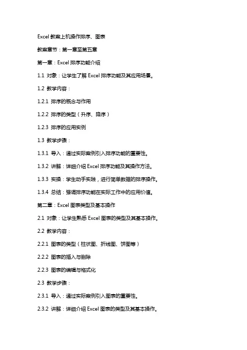 excel教案上机操作排序、图表