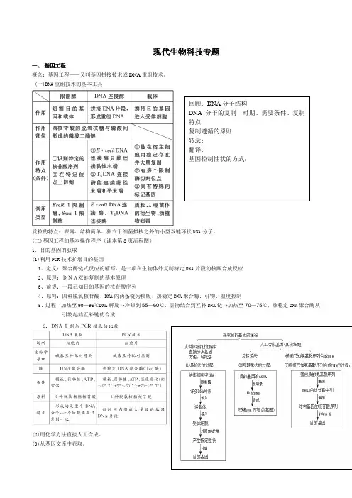 现代生物科技专题