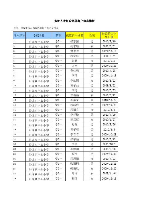 2015-2016监护人责任险