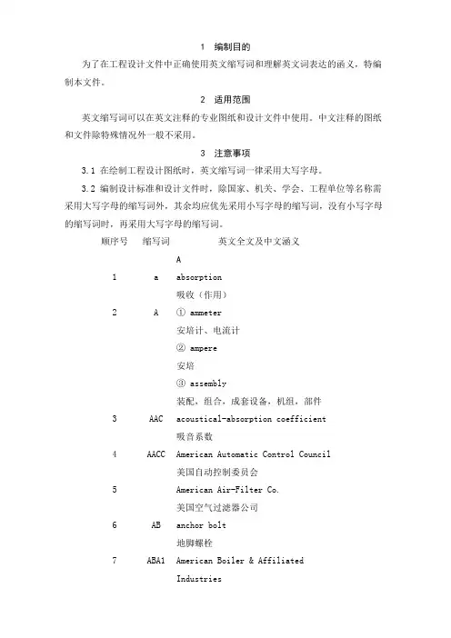 HVAC 专业术语(暖通空调专业英文缩写词)