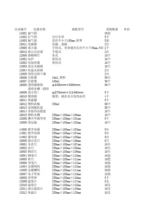 初中物理实验室仪器清单