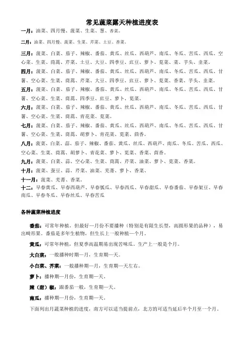 北方地区常见蔬菜种植时间表413(活动za)