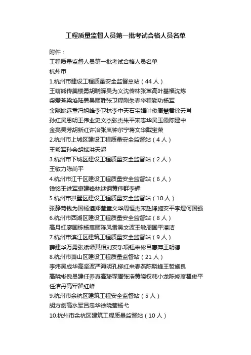 工程质量监督人员第一批考试合格人员名单