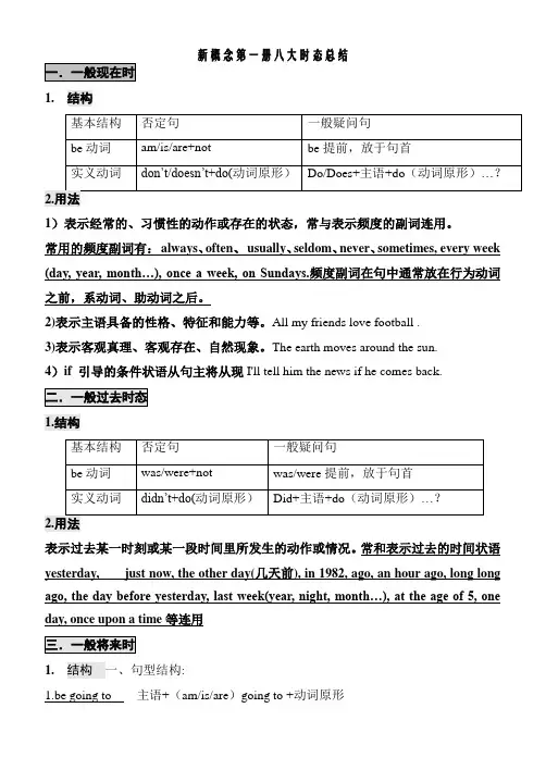 新概念英语第一册时态总结+练习