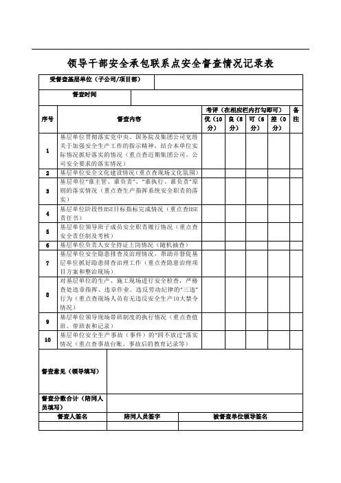 领导干部安全承包联系点安全督查情况记录表