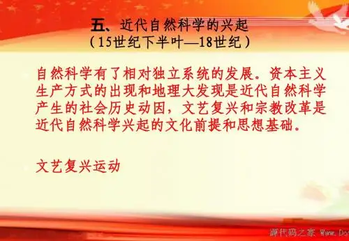 近代自然科学的兴起