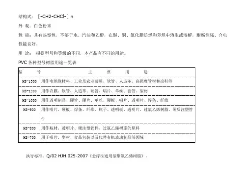 pvc技术指标