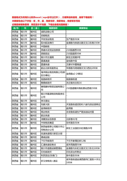 2020新版陕西省铜川市耀州区运输工商企业公司商家名录名单黄页联系电话号码地址大全170家