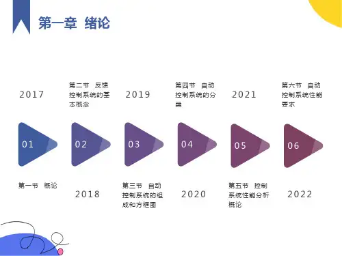 反馈控制系统的基本概念